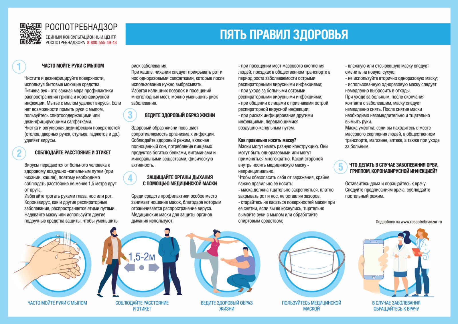 Профилактика COVID-19. Меры, принимаемые в пансионатах Ялта